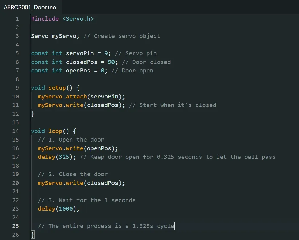 Arduino sketch that opens the servo door for 0.325 seconds, closes it, and waits one second, giving a 1.325 second cycle per ball